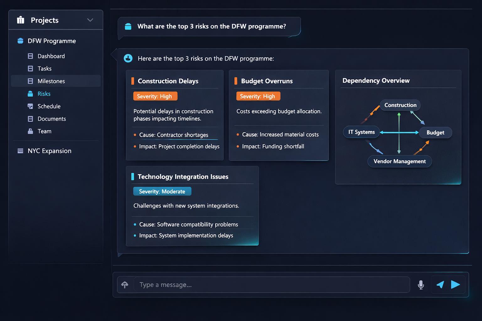 ProjX AI³ Conversational Intelligence
